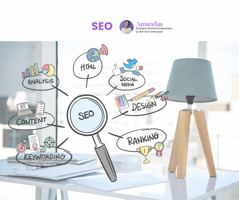 https://242663960.fs1.hubspotusercontent-na2.net/hubfs/242663960/Blog5.png