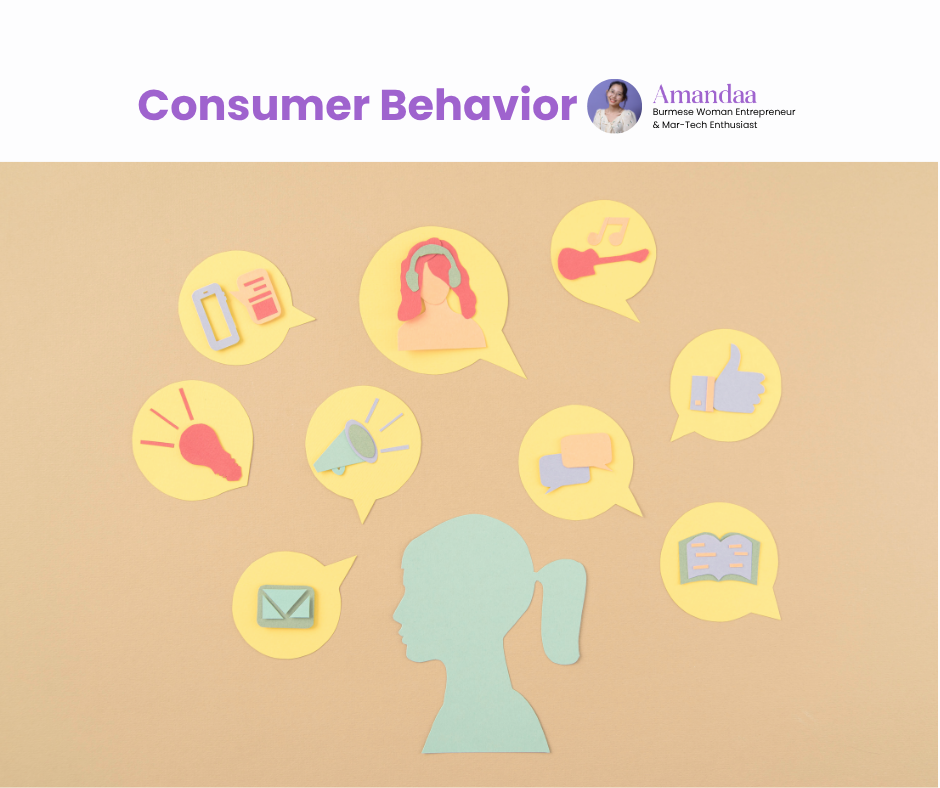 consumer behavior